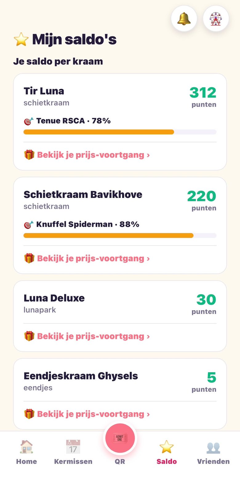 Mijn saldo's in de Funpoints-app: punten per kraam bij Tir Luna, Schietkraam Bavikhove, Luna Deluxe en Eendjeskraam Ghysels, met per kraam de voortgang naar een prijs.